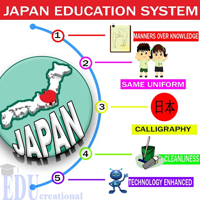 Overview of Japan's Education System